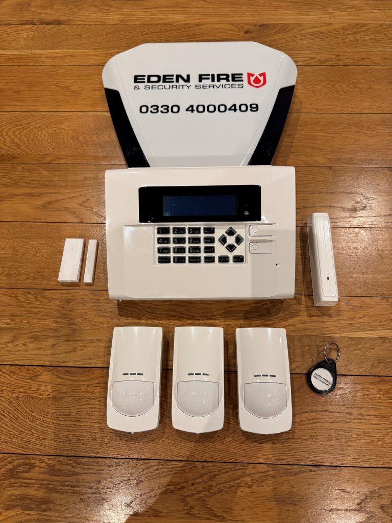 property security guide for businesses